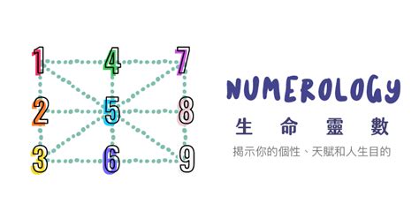 九宮數字|V生命靈數／「生命靈數九宮格」同數字出現2個以上。